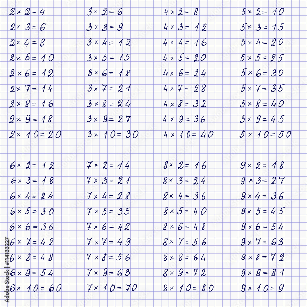 Notebook sheet with multiplication table, seamless Stock Vector ...