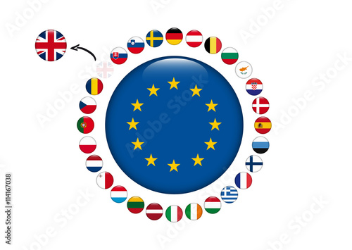 BREXIT - Union Européenne