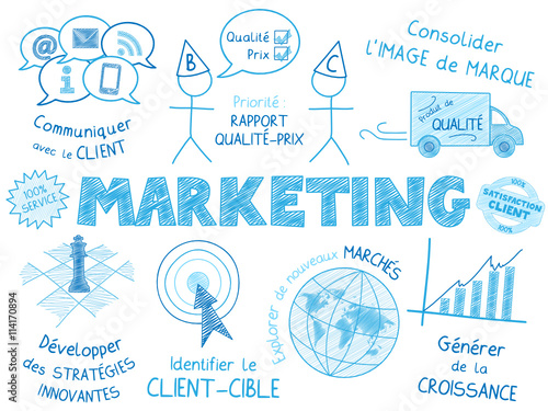 Croquis vecteur "MARKETING"