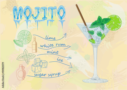 Nice mojito of ice cold glass on a color background. Soda with w