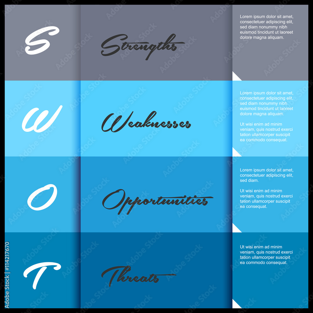 Fototapeta premium SWOT - (Strengths Weaknesses Opportunities Threats) business str