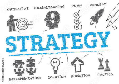 strategy plan