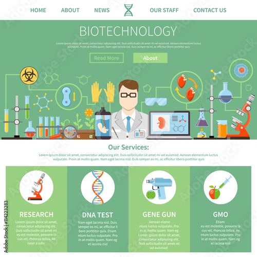Biotechnology And Genetics One Page Template