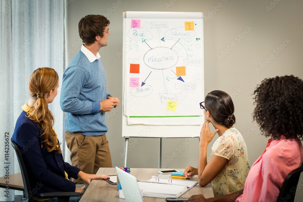 Coworkers discussing on white board Coworkers discussing on white board