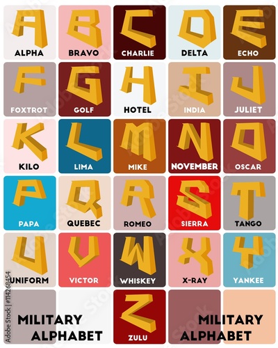 Military alphabets for spelling on various color background.