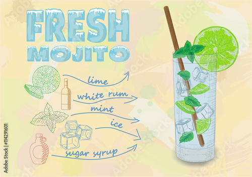 Nice mojito of ice cold glass on a color background. Soda with w