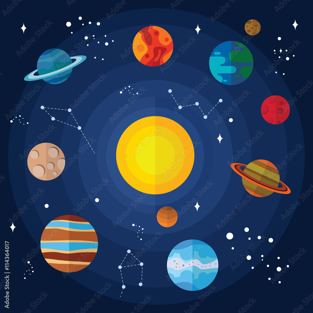 Set of planets of solar system Set of planets of solar system