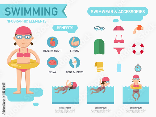Benefits of swimming infographics,illustration