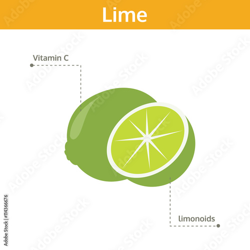 lime nutrient of facts and health benefits, info graphic fruit photo