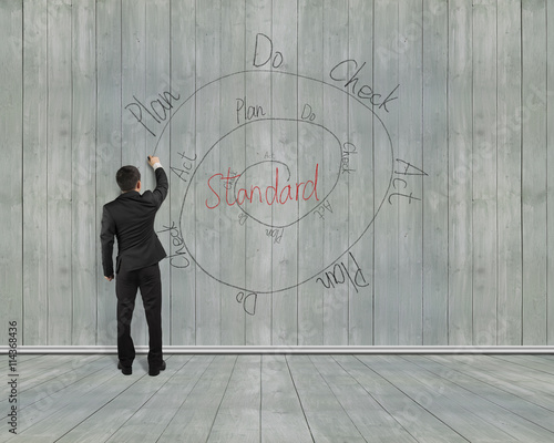 Rear view man writing PDCA loop doodles on wooden wall backgroun