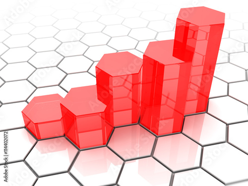 business charts