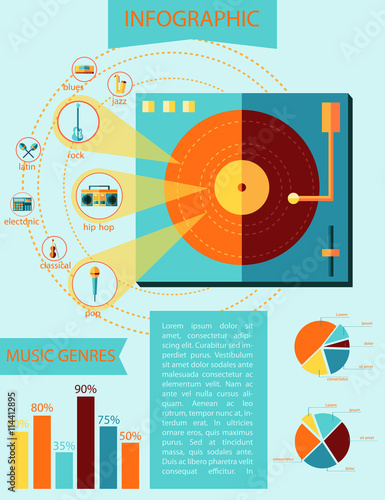 infographic. music genres