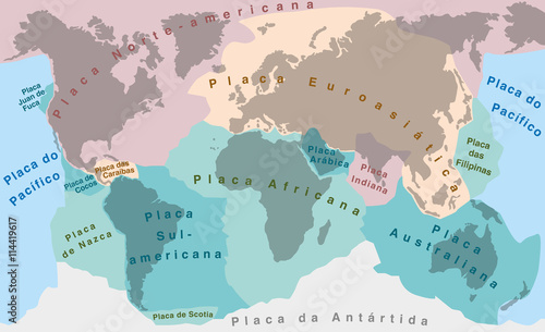Tectonic Plates - PORTUGUESE NAMES! - world map with major an minor plates - vector illustration.