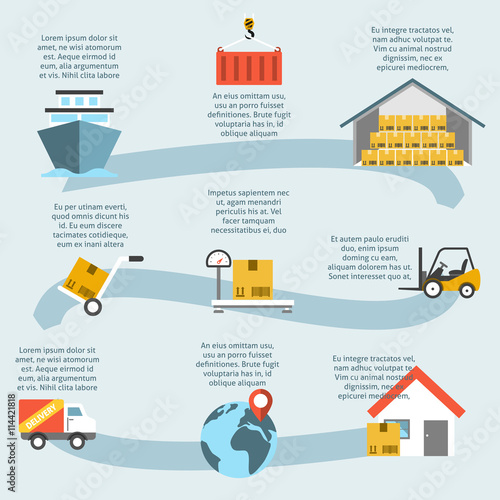 Logistic infogaphic set