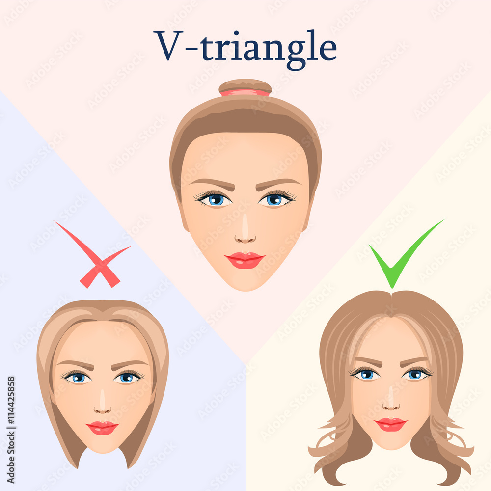 Hairstyle Guide According To Face Shape For Women