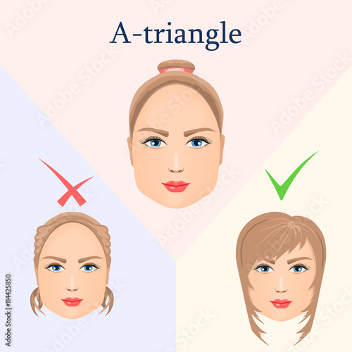 Hairstyle for the A-triangular face