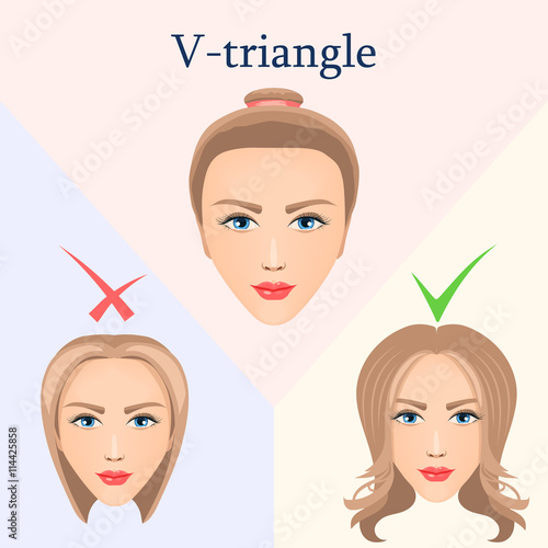 Hairstyle for the V-triangular face