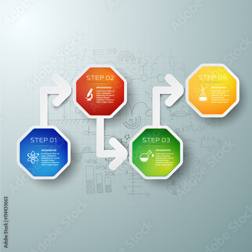 Science infographic template