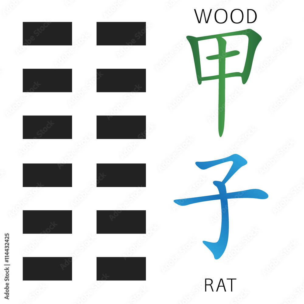 Obraz premium Symbol of i ching hexagram from chinese hieroglyphs. Translation of 12 zodiac feng shui signs hieroglyphs