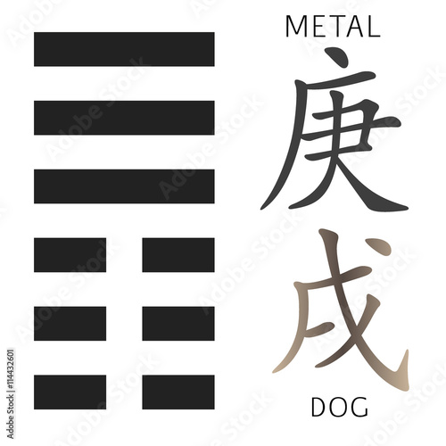 Symbol of i ching hexagram from chinese hieroglyphs. Translation of 12 zodiac feng shui signs hieroglyphs