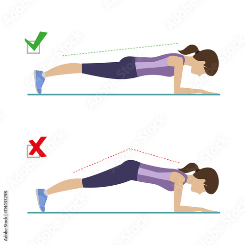 Set of right and wrong elbow plank position. Physical training for losing weight, reduction in fat mass. Vector.