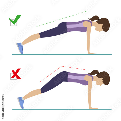 Set of right and wrong full plank position. Physical training for losing weight, reduction in fat mass. Vector.