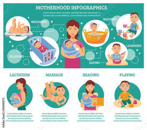 Motherhood Infographic Set 