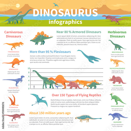 Dinosaurs Infographics Flat Layout