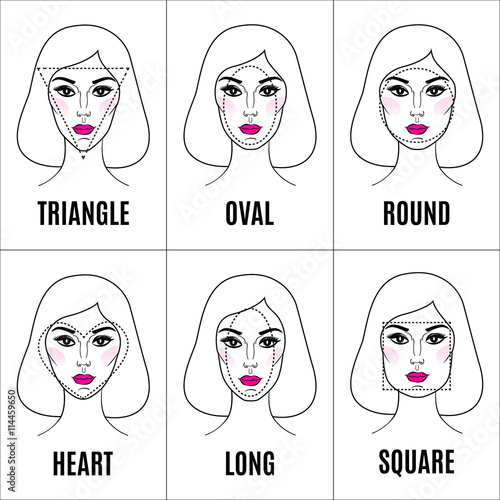 Various types of female faces. Set of different face shapes.