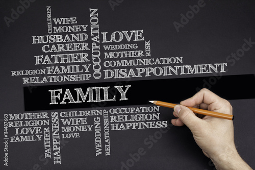 Hand with a white pencil writing: Family word cloud