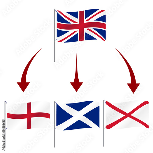 united kingdom great britain breakup flag symbols eps10