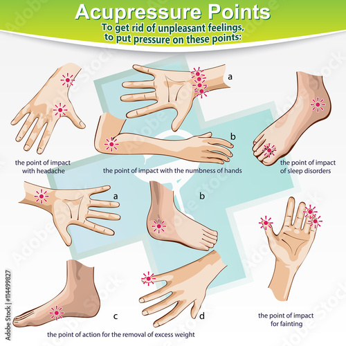 Massage Therapy Acupressure Points