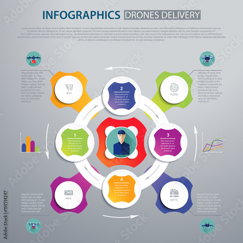 Vector infographics. The scheme of delivery goods by drones photo