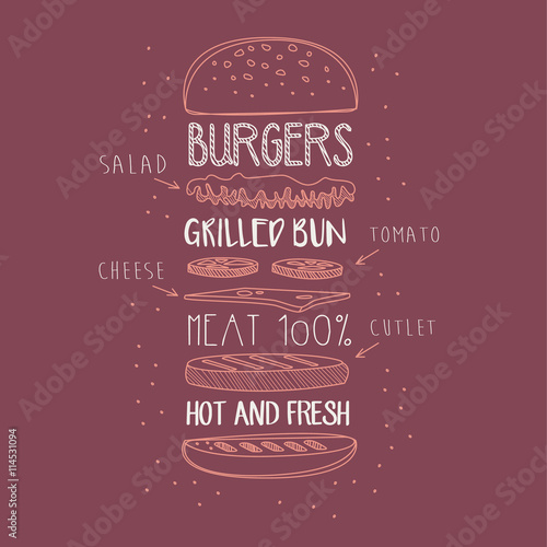 Burger Ingredients Hand Drawn Advertisement Sign