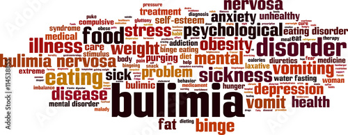 Bulimia word cloud concept. Vector illustration