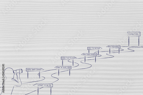 how to monetize your blog, man looking at intricate path