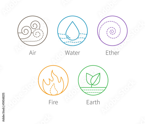 Ayurvedic elements water, fire, air, earth and ether icons isolated on white. Vector ayurvedic icons thin linear style. elements symbols for ayurvedic infographic.