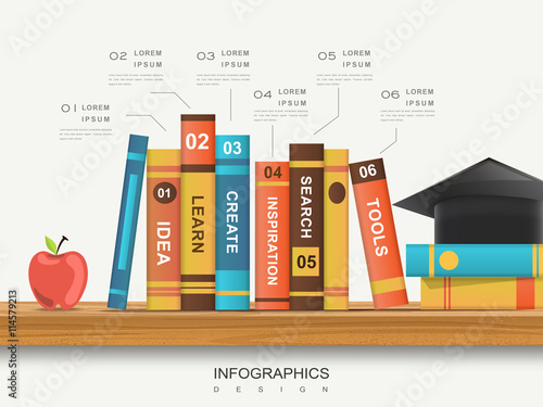 Education infographic template