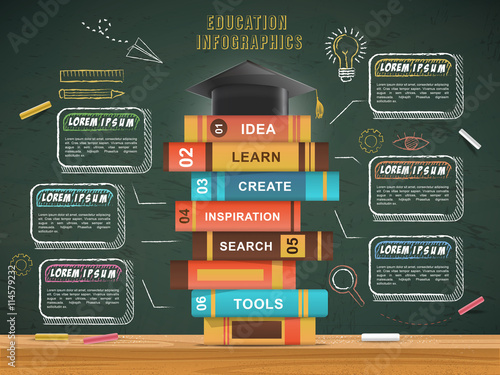 Education infographic template