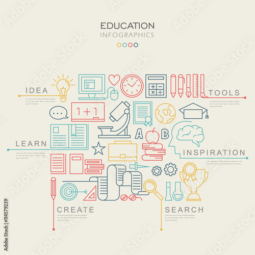 Education infographic template