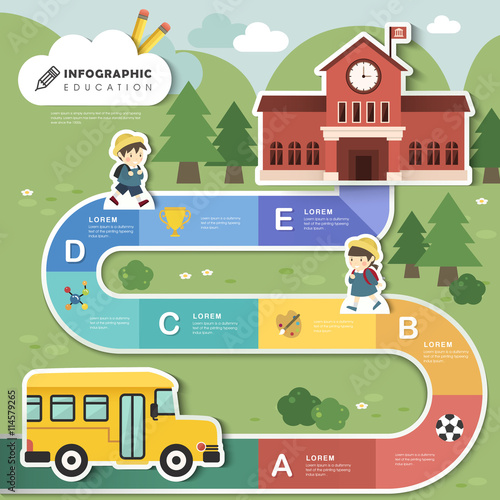 Education infographic template