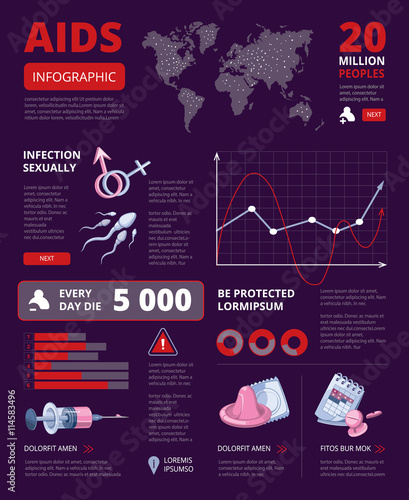 Vector illustration of infographics about AIDS