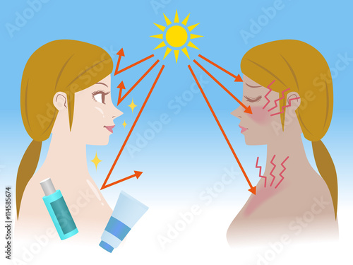 UV care before after image, young girl puts on the sunscreen or not