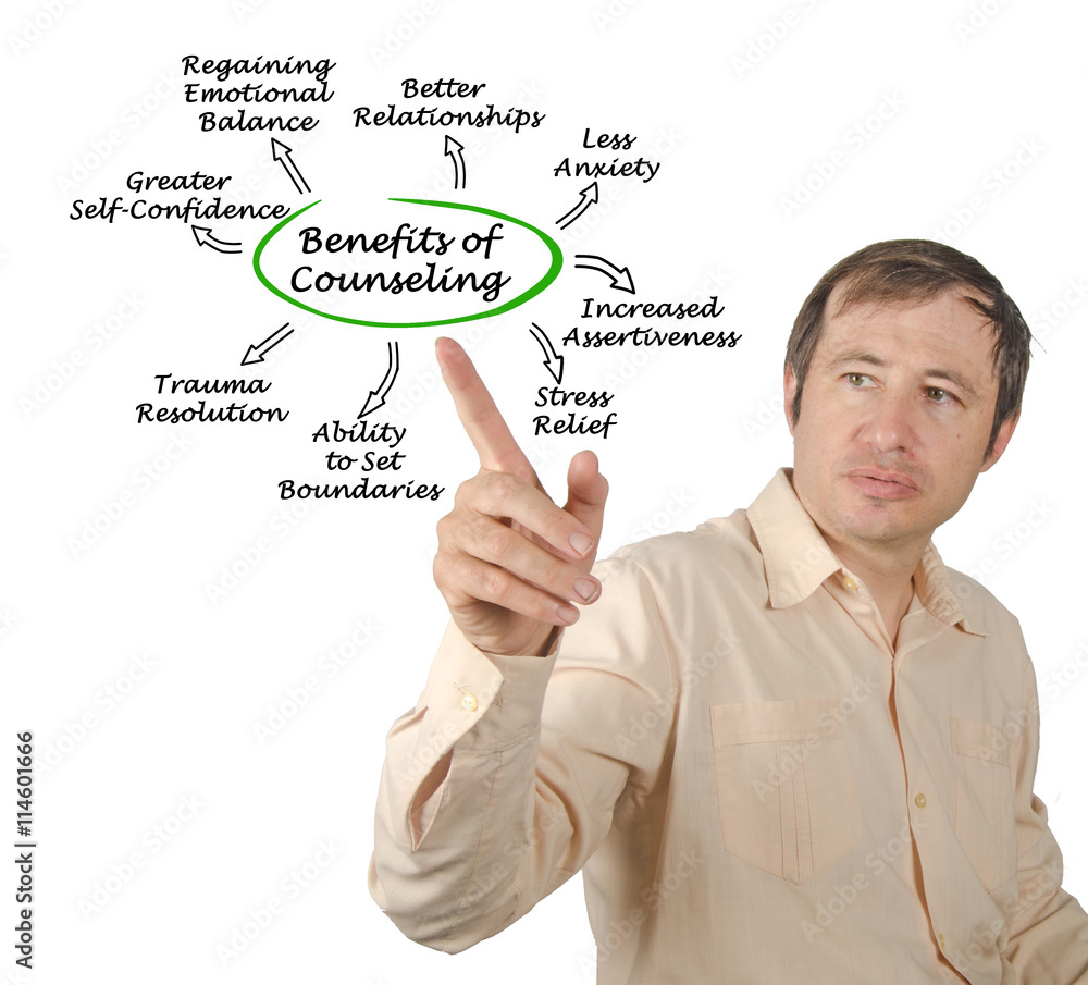 Benefits of Counseling Benefits of Counseling