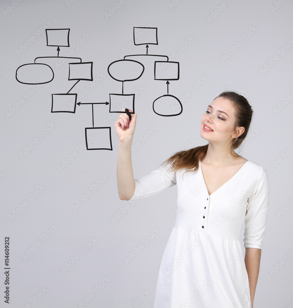 Woman drawing flowchart, business process concept Woman drawing flowchart, business process concept