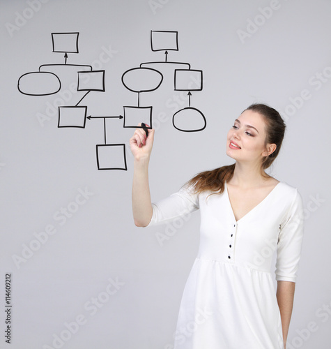 Woman drawing flowchart  business process concept