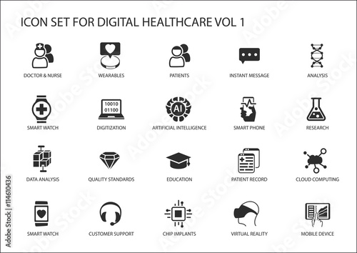Digital healthcare and medicine vector icon set