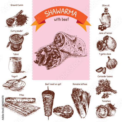 Vector illustration of shawarma ingredients with beef