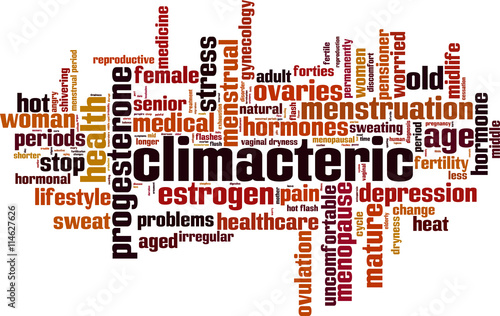 Climacteric word cloud concept. Vector illustration