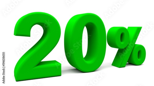 3D perspective percents